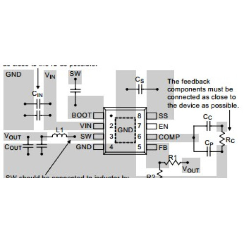 RT8290 5pcs/lot