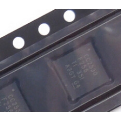 CC2530F256RHAR CC2530F256 cc2530
